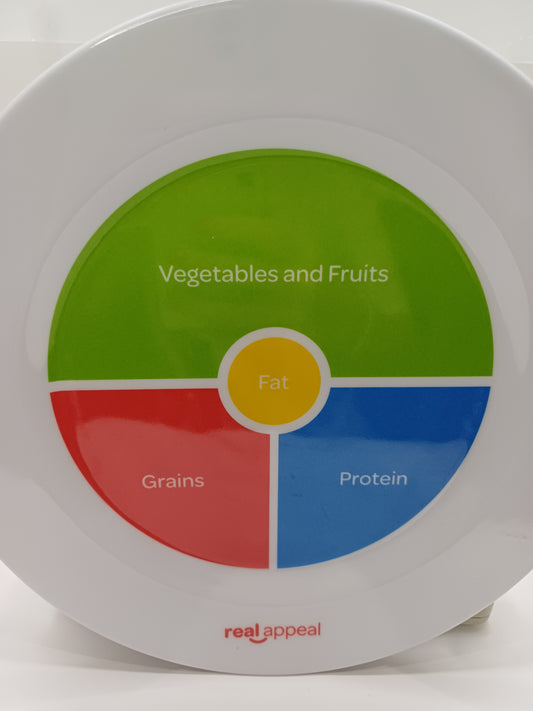 Portion plates,  Healthy Eating and Diabetes  teaching tools