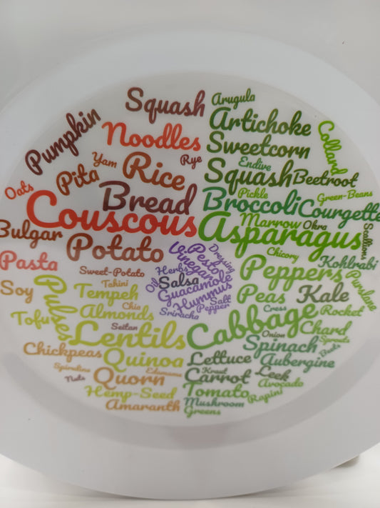 Portion plates,  Healthy Eating and Diabetes  teaching tools.  Vegetarian plate