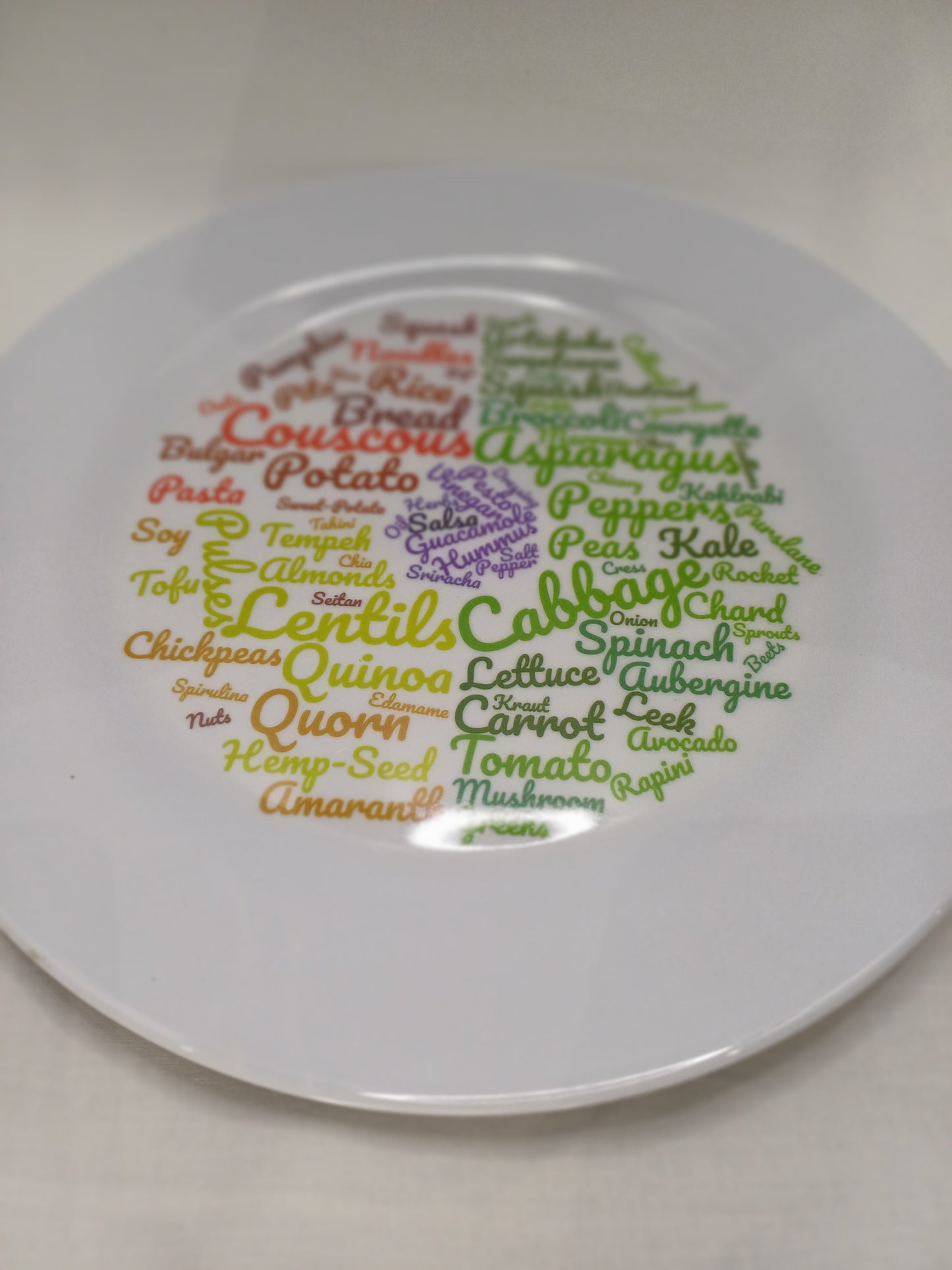 Portion plates,  Healthy Eating and Diabetes  teaching tools.  Vegetarian plate